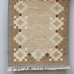 1745 4477 Röllakan